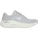 Skechers Arch Fit – Big League