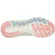 Skechers Arch Fit – Big League