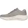 Skechers Arch Fit 2.0