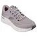 Skechers Arch Fit 2.0