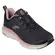 Skechers Vapor Foam